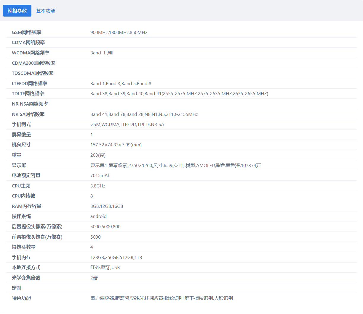 在实时比分更新，不错过任何精彩瞬间方面，球探比分网站提供贴心周到的支持。 - 球探比分网站